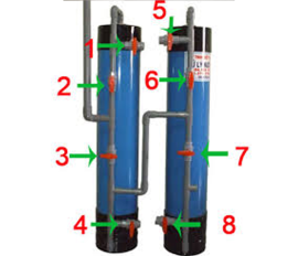 XỬ LÝ NƯỚC GIẾNG