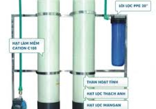 XỬ LÝ NƯỚC GIẾNG